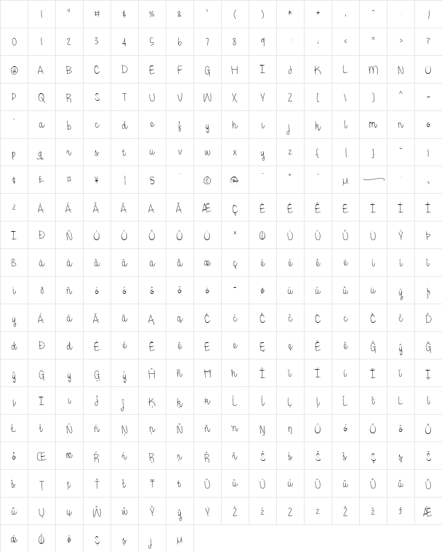 Georgina Light Character Map