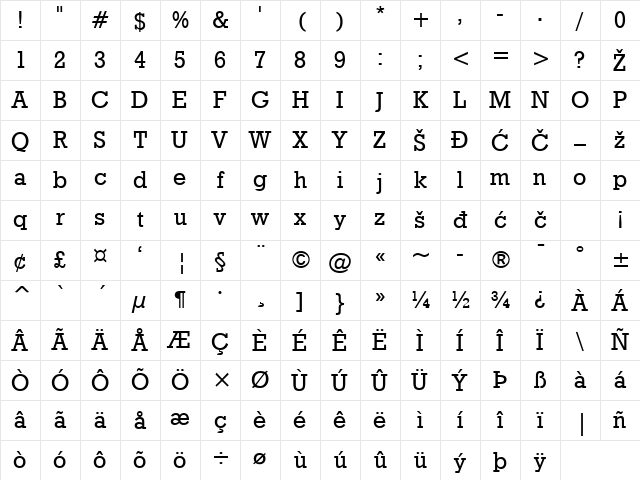 GeoSlab Regular Character Map