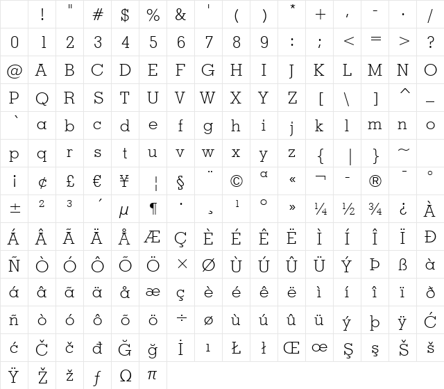 GeoSlab703 Lt BT Light Character Map GeoSlab703 Lt BT Light Character Map