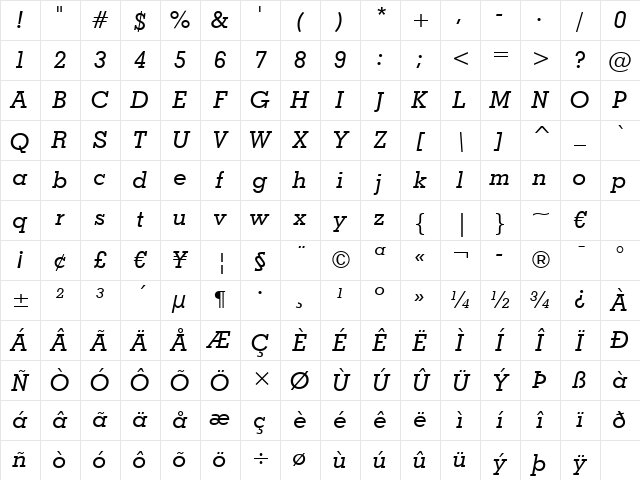 GeoSlab703 Md BT Medium Italic Character Map