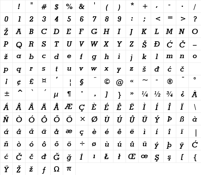 GeoSlabserif Bold Italic Character Map