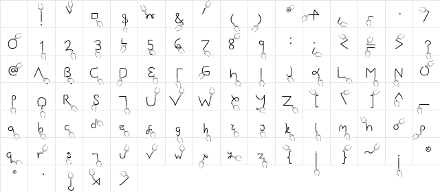 Gesture Regular Character Map Gesture Regular Character Map