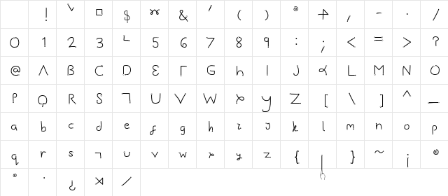 Gesture Points Character Map Gesture Points Character Map