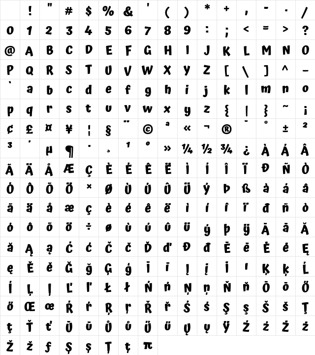 Atma Bold Character Map Atma Bold Character Map