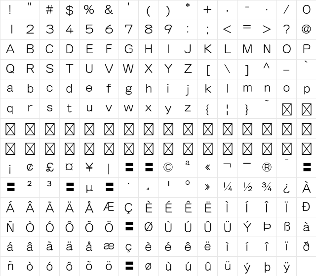 G-OTF Hitujyun2 ICA Std R56 Character Map