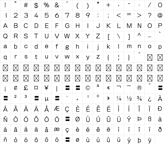 G-OTF Hitujyun ICA Std M12 Character Map