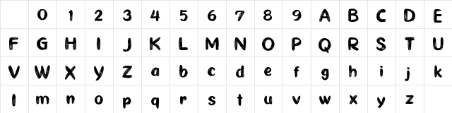 Ghiya Strokes Ghiya Strokes Character Map Ghiya Strokes Ghiya Strokes Character Map