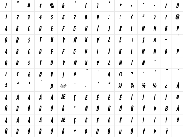 Ghoulish Intent Condensed Italic Condensed Italic Character Map