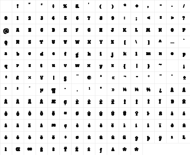 Giant Head Regular Character Map