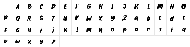 Gibson walsh Regular Character Map Gibson walsh Regular Character Map