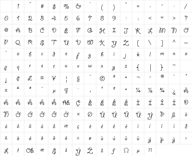 Giddyup Std Regular Character Map Giddyup Std Regular Character Map