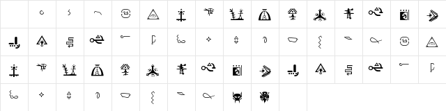 Giedi Golden Disk Regular Character Map Giedi Golden Disk Regular Character Map