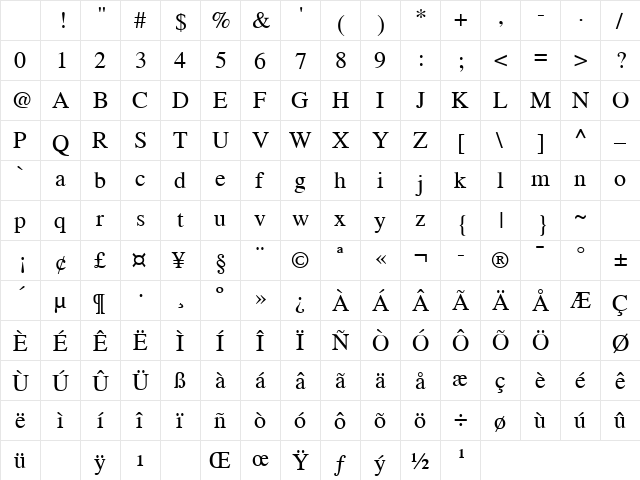 Giel Lite Regular Lite Character Map