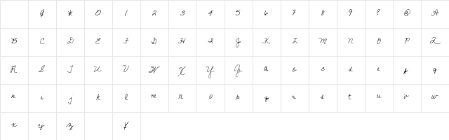 GiftExchange Regular Character Map GiftExchange Regular Character Map