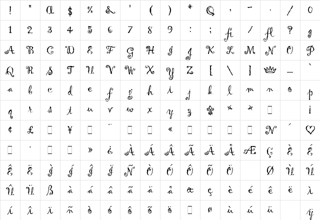 Gigi LET Plain Character Map