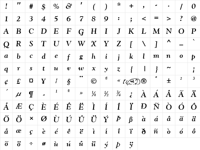 Gilde Bold Italic Character Map
