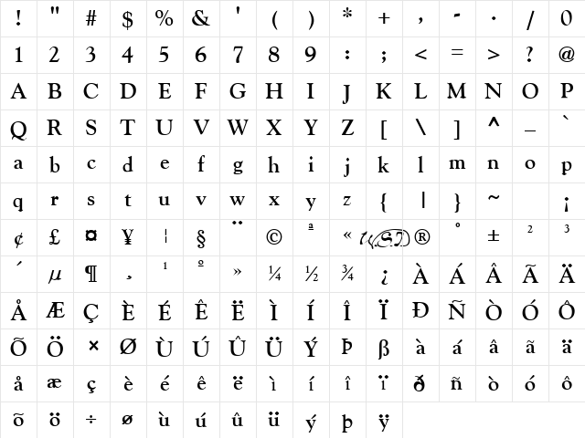 Gilde Bold Character Map