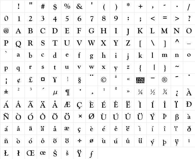 Gilde Bold Character Map Gilde Bold Character Map