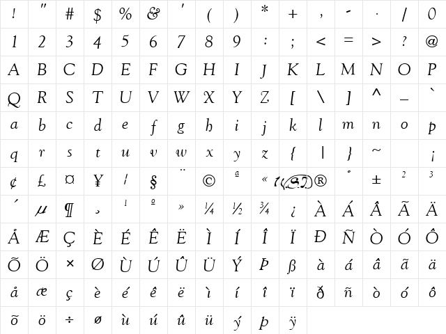 Gilde Italic Character Map