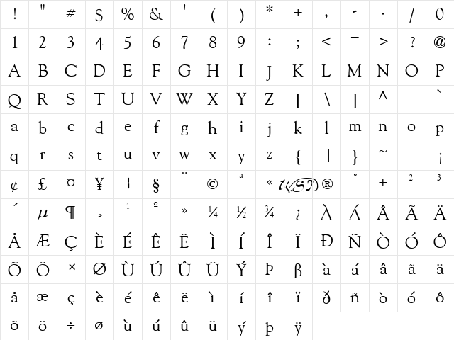 Gilde Regular Character Map