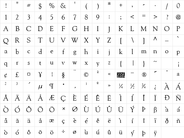 Gilde Regular Character Map