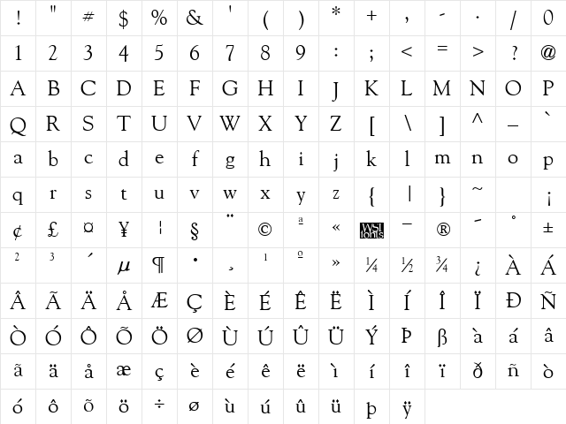 Gilde Regular Character Map