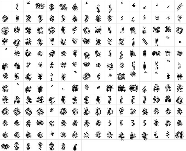 Gilgongo Pap Regular Character Map