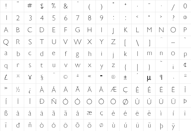 Gilligan Regular Character Map