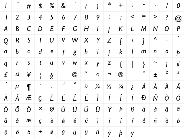 Gill Sans Italic Character Map Gill Sans Italic Character Map