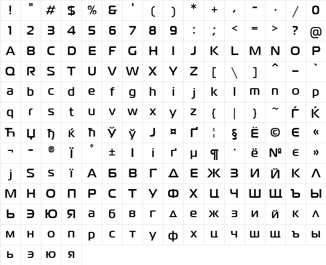 MagistralC Regular Character Map