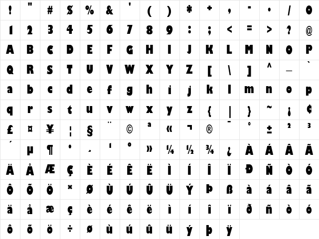 Gill Sans Ultra Bold Condensed Character Map