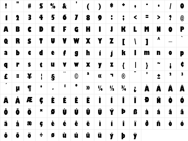 Gill Sans Ultra Bold Condensed Character Map