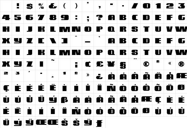 GinATonic Normal Character Map