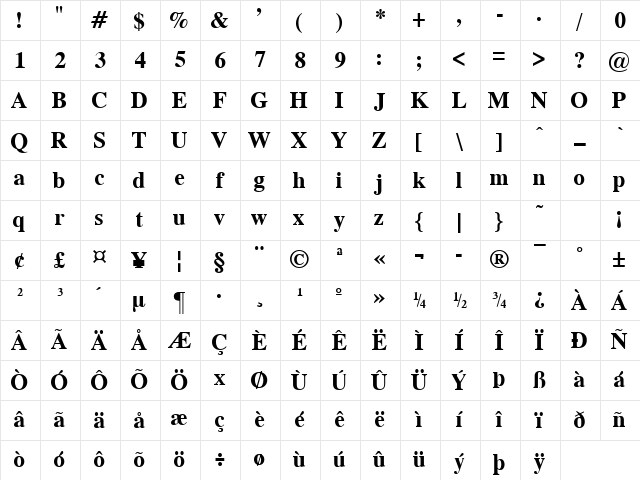 MgOpen Canonica Bold Character Map