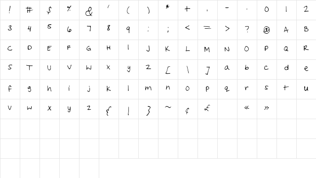 Ginger Medium Character Map Ginger Medium Character Map