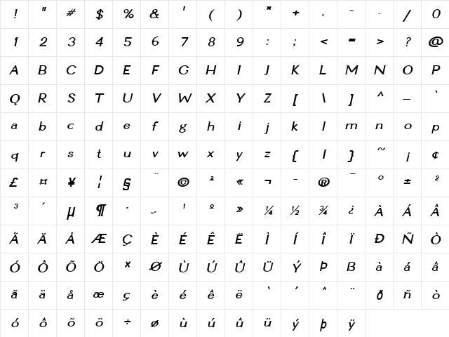 Ginger-Condensed Bold Italic Character Map