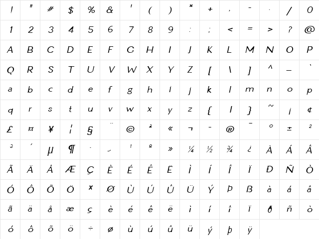 Ginger-Condensed Italic Character Map