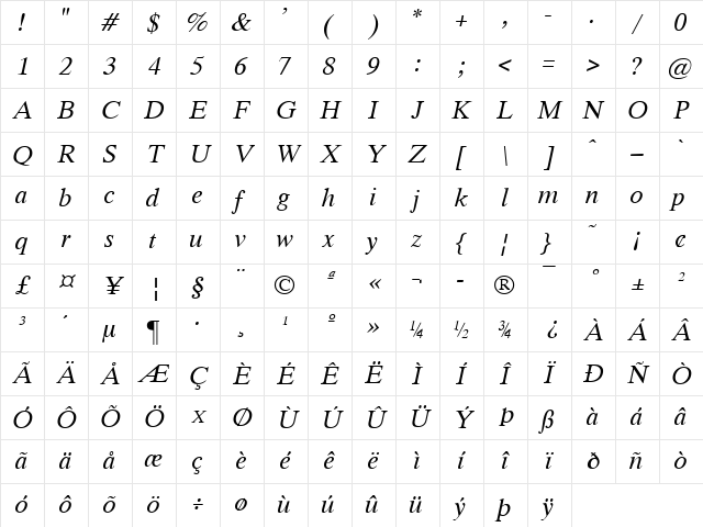 MgOpen Canonica Italic Character Map