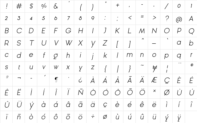 Gin￿ra Light Oblique Character Map