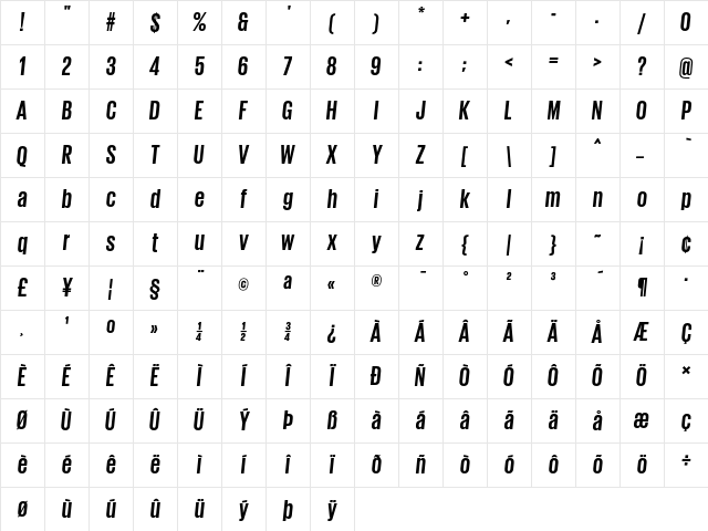 Giorgio Sans Bold Italic Character Map