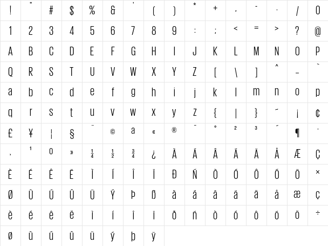 Giorgio Sans Regular Regular Character Map