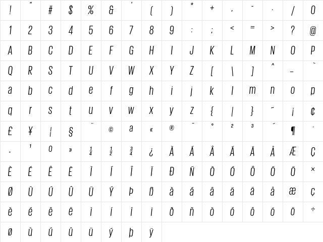 Giorgio Sans Regular Italic Character Map