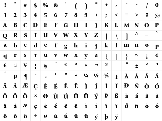 ITC Giovanni Black Character Map