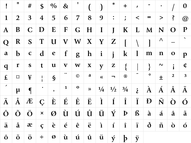 ITC Giovanni Bold Character Map