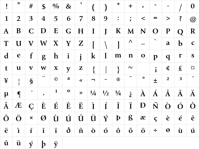 ITC Giovanni Std Bold Character Map