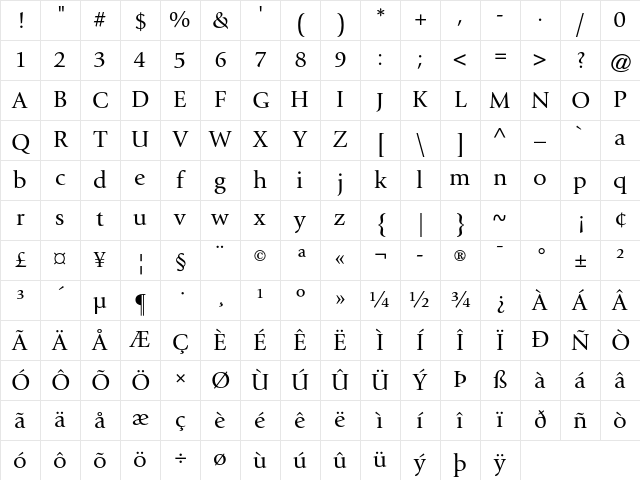 ITC Giovanni Std Book Character Map
