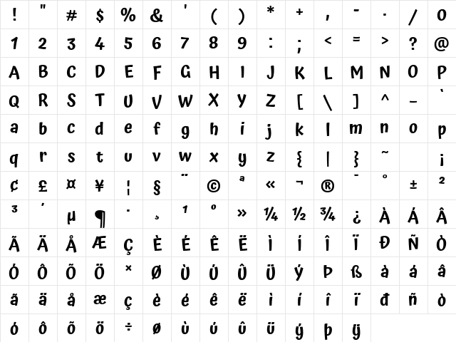 Atma SemiBold Character Map Atma SemiBold Character Map