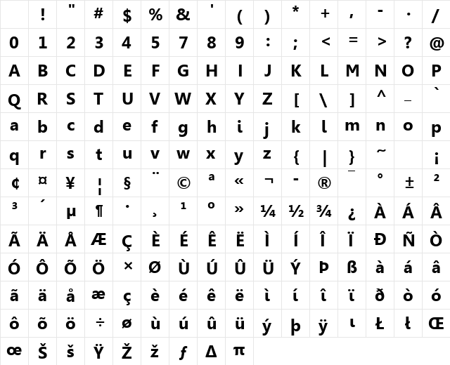 Gisha Bold Character Map