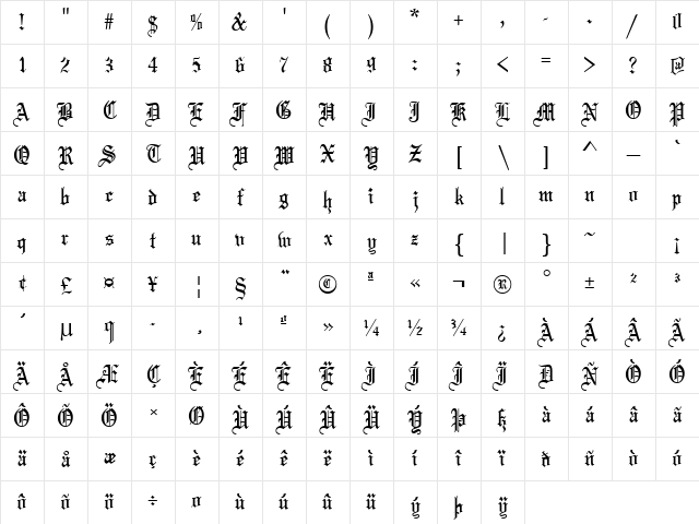 Marriage Regular Character Map Marriage Regular Character Map