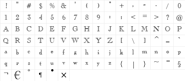 GIST-TMOTAmala Bold Character Map